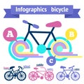 Bicycle infographic elements