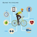 Bicycle infographic