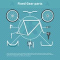 Bicycle infographics