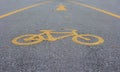 Bicycle lane sign