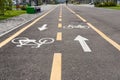 Bicycle path close up shot on new residentual quarter