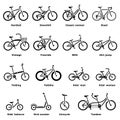 Bicycle types icons set, simple style