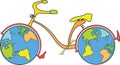 Bicycle world