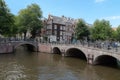 Bicycles on the bridge and the streets of amsterdam. View of the canal and arches of the bridge