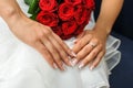 Biedermeier and Bride's Hands