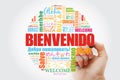 Bienvenido Welcome in Spanish word cloud with marker in different languages, conceptual background