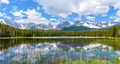 Bierstadt Lake in Rocky Mountain National Park Royalty Free Stock Photo