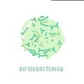 Bifidobacterium Colony Image