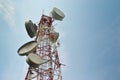Big Antenna Communication Tower Technology