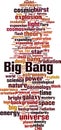 Big Bang word cloud