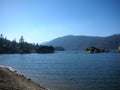 Big bear lake, water, rocks and pine trees