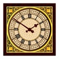 Big Ben at Clock Face Royalty Free Stock Photo