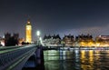 Big Ben, English parliament and Westminster Bridge view at night