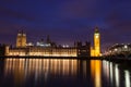 Big Ben and house of parliament at twilight, London Royalty Free Stock Photo