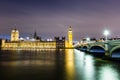 Big Ben and Houses of parliament