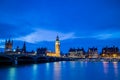 Big Ben and Houses of parliament at twilight Royalty Free Stock Photo