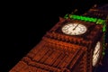 Big Ben at Midnight