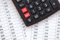 Big black calculator lies on financial statement and balance sheeet on desk of auditor close up. Concept of accounting and audit Royalty Free Stock Photo