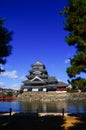 Big black castle in Japan