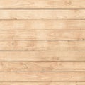 Big Brown wood plank wall texture background Royalty Free Stock Photo