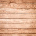 Big Brown wood plank wall texture background Royalty Free Stock Photo