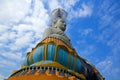 Big Buddha statue at Wat Nong Hoi Temple, Ratchaburi THAILAND