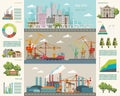 Big city concept. Vector infographic