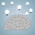 Big creative design concept, brain and light bulb combination. Royalty Free Stock Photo