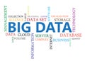 Big Data - Word Cloud Royalty Free Stock Photo