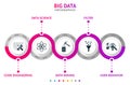 Big data abstract 3D infographic elements. Circle template with user behavior, filter, data mining, data science, code engineering Royalty Free Stock Photo