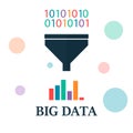 Big data analitics. Filter data. Processing find pattern technology. Information structure