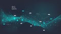 Big data analytics visualization using artificial intelligence and machine learning, digital wave of data volume flow processing, Royalty Free Stock Photo