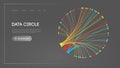 Big Data Circle blockchain technology background. Neural network digital background