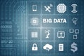 The big data computing concept of modern it technology