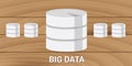 Big data concept database collection