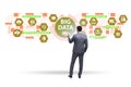 Big data concept illustraion in modern computing with businessma