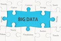 Big data concept