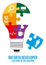 Big data developer search puzzle design concept