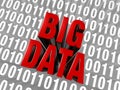 Big Data Emerges From Computer Code