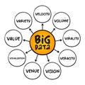Big data - field that treats ways to analyze, systematically extract information from, or otherwise deal with data sets, mind map