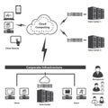 Big data icons set, Cloud computing. Royalty Free Stock Photo