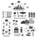 Big data icons set, Cloud computing. Royalty Free Stock Photo