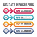 Big data infographic - business concept vector illustration in flat style. Horizontal four banners creative layout. Infograph.