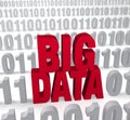 Big Data In The Numbers