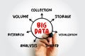 Big Data refers to data sets that are too large or complex to be dealt with by traditional data-processing application software, Royalty Free Stock Photo