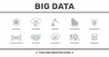 Big Data set icons collection. Includes simple elements such as Data Science, Cloud Report, Data Mining, Pattern System, Secured Royalty Free Stock Photo