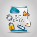 Big data smartphone cloud gear usb protection document