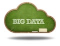 Big data text on cloud shape blackboard
