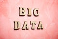 Big data text