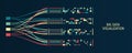Big data visualization. A dynamic array of information. Data sorting process. Big data stream futuristic infographics. File Royalty Free Stock Photo